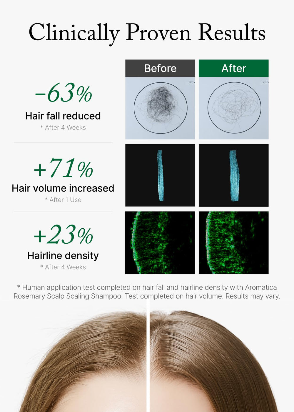 AROMATICA Rosemary Scalp Shampoo ingredients-rosemary highlights key rosemary and biotin components