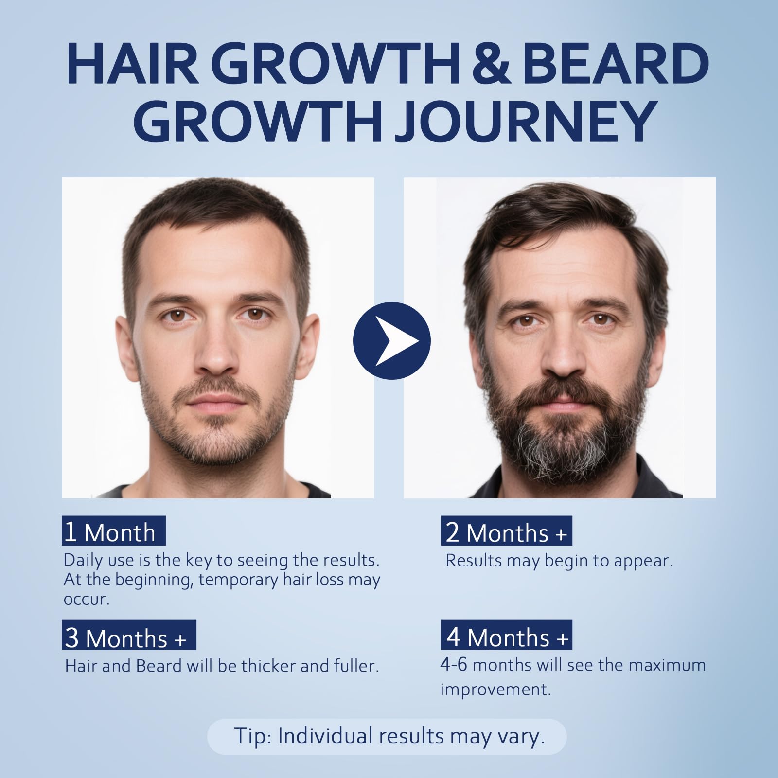 Artimore hair density visual with product emphasizing fuller appearance