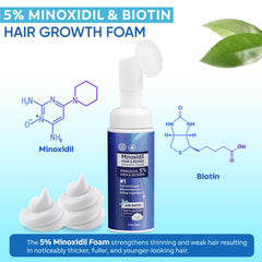 Artimore minoxidil foam application showing convenient pump delivery