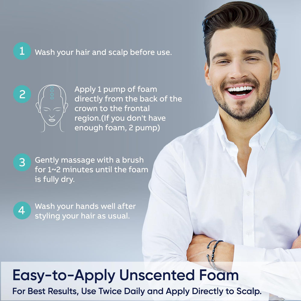 Artimore minoxidil foam daily-use routine diagram