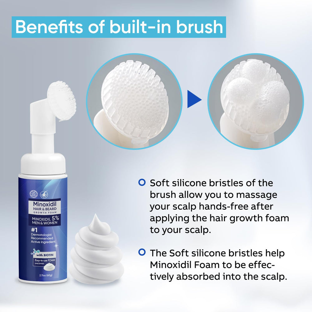 Close-up of Artimore Minoxidil foam texture for even scalp coverage