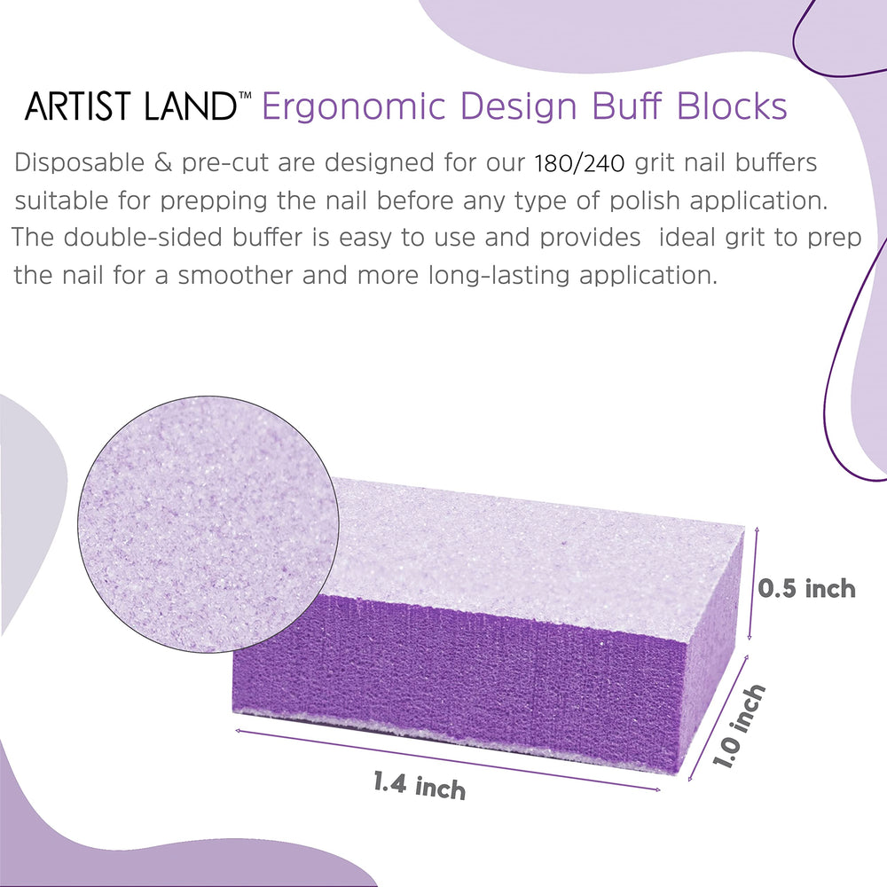 Artist Land professional buffer kit shown for easy handling before polish.