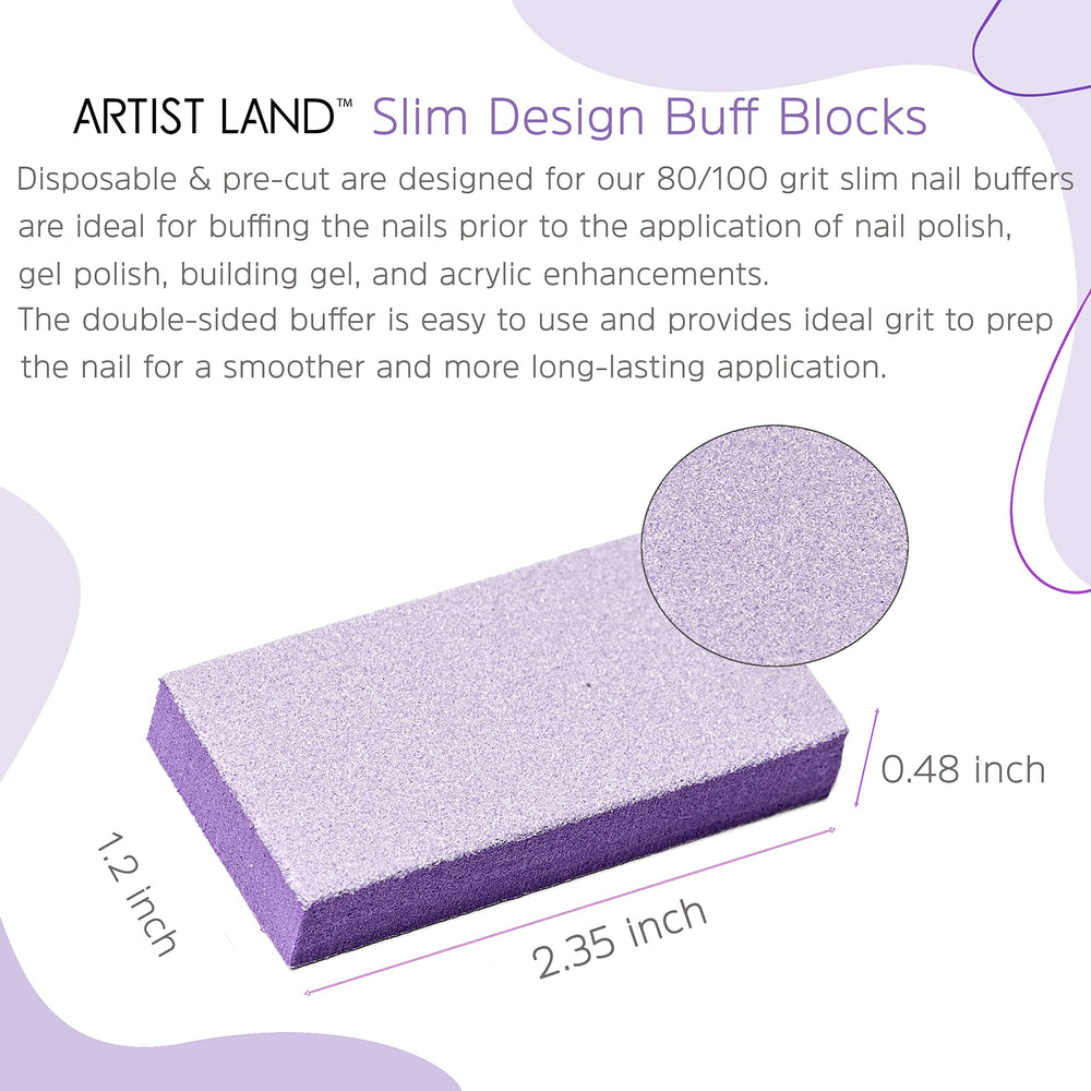 Packaging image showing one-time-use design of Artist Land buffers