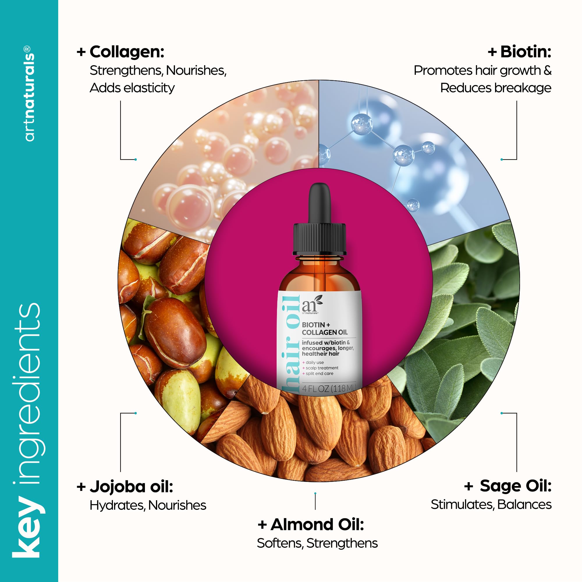 Artnaturals Biotina con Colágeno, control del frizz y peinado más fácil