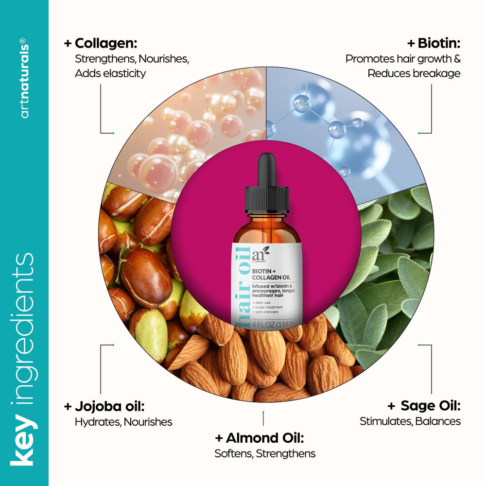 Artnaturals Biotina con Colágeno, control del frizz y peinado más fácil