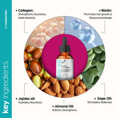 Artnaturals Biotina con Colágeno, control del frizz y peinado más fácil