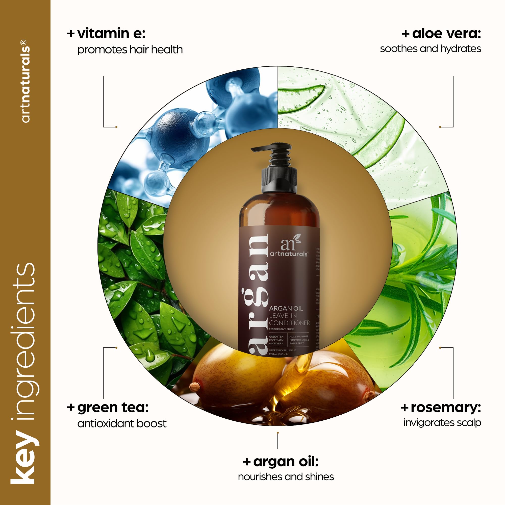 Reparación suave del daño con Artnaturals, reducción del impacto del calor.