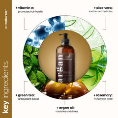 Reparación suave del daño con Artnaturals, reducción del impacto del calor.