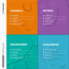 Artnaturals Vitamin C Serum Set Niacinamide bottle suggests even skin tone