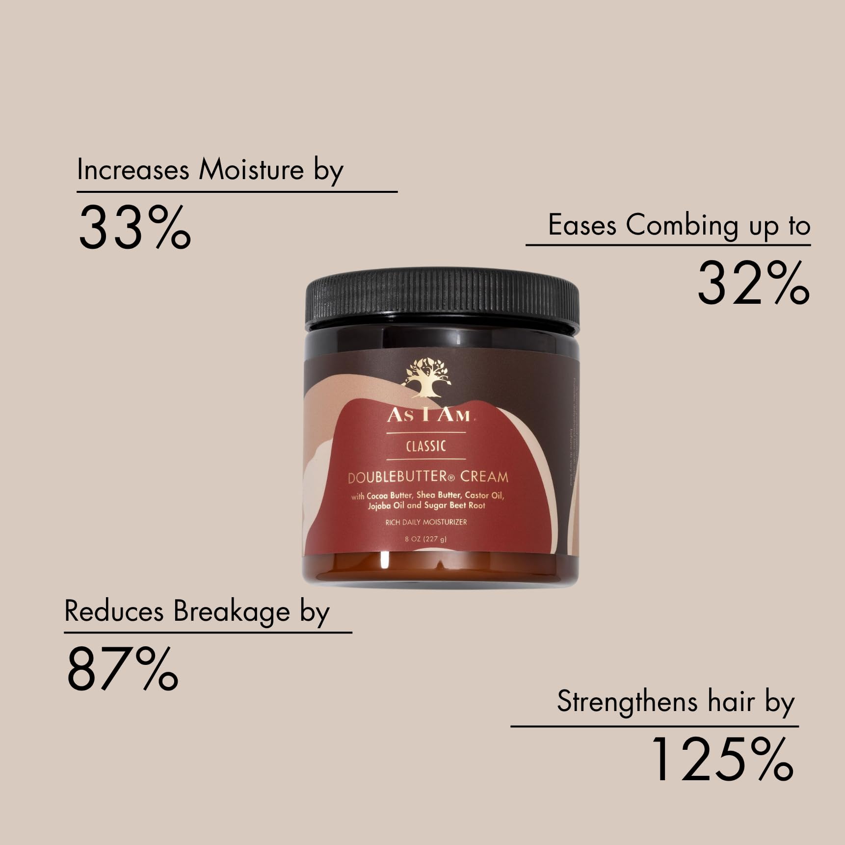 As I Am Double Butter Rich Daily Moisturizer jar shows creamy texture for soft, manageable hair.