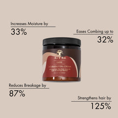 As I Am Double Butter Rich Daily Moisturizer jar shows creamy texture for soft, manageable hair.
