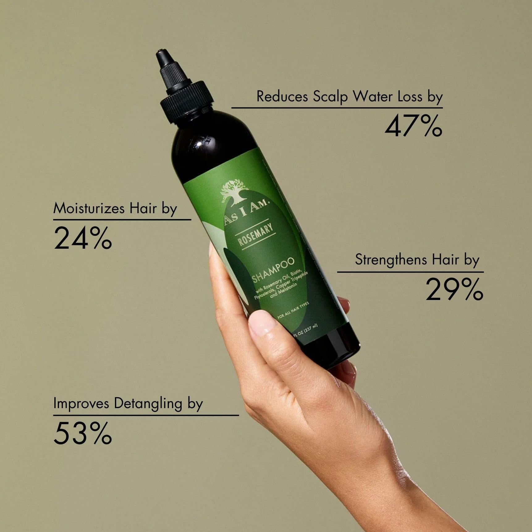 As I Am Rosemary Shampoo label closeup highlighting ingredients and branding