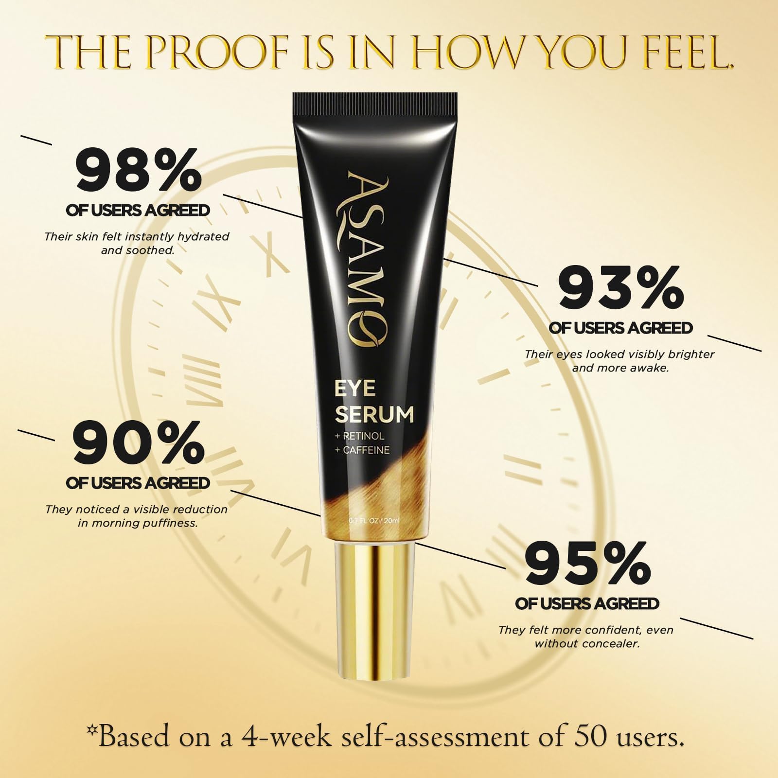ASAMO crow's feet and neck application demonstrates versatile use.