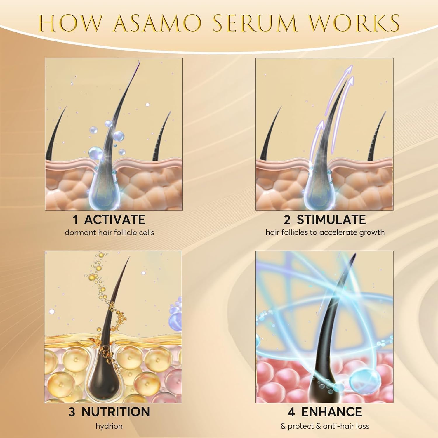 ASAMO eyelash growth serum on vanity highlighting premium lash care