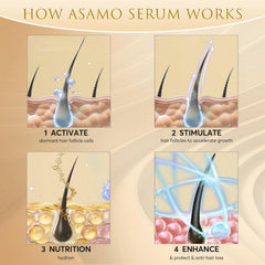 ASAMO eyelash growth serum on vanity highlighting premium lash care