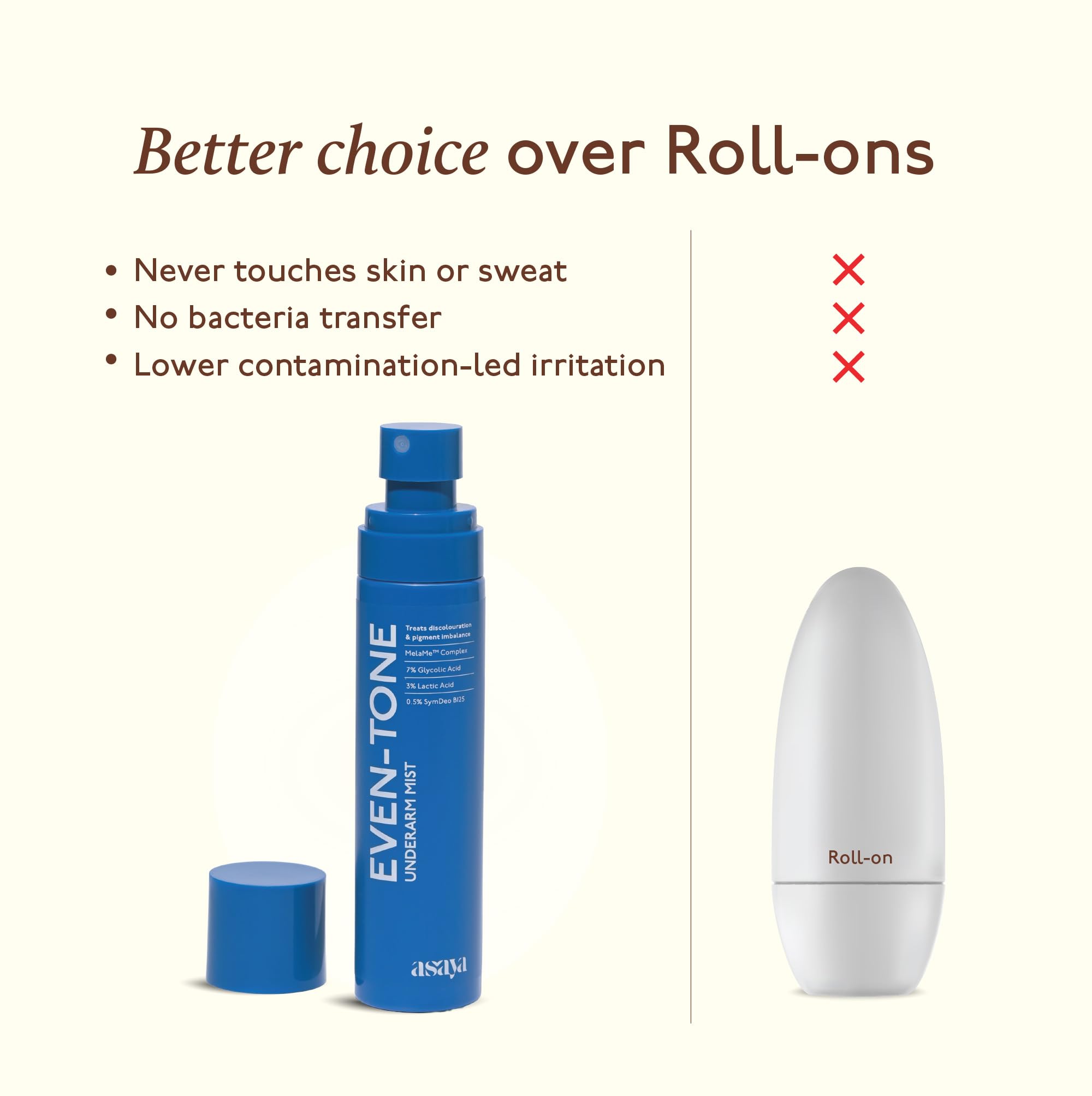 Asaya Even Tone Mist: piel más brillante y suave en axilas.