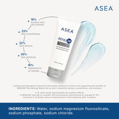 Asea RENU28 redox gel pack shot emphasizes clean beauty for daily use.