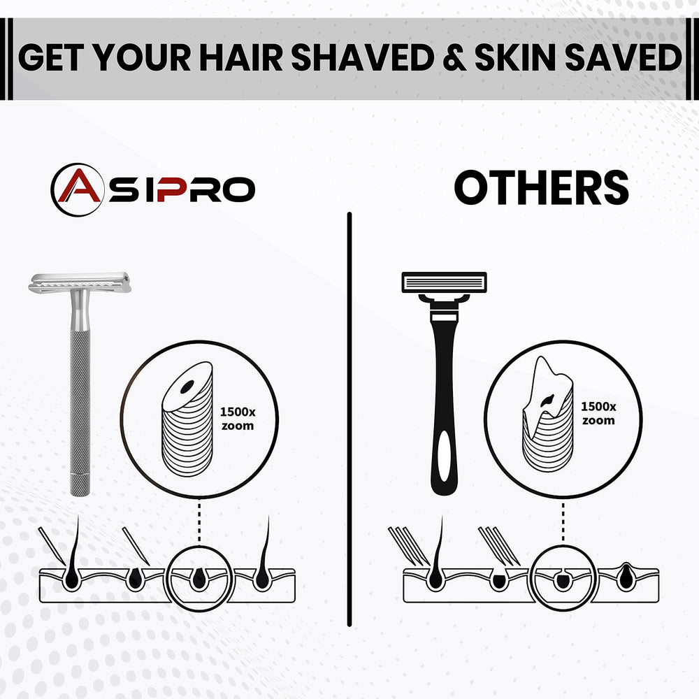 ASIPRO razor body close-up showing premium metal finish.