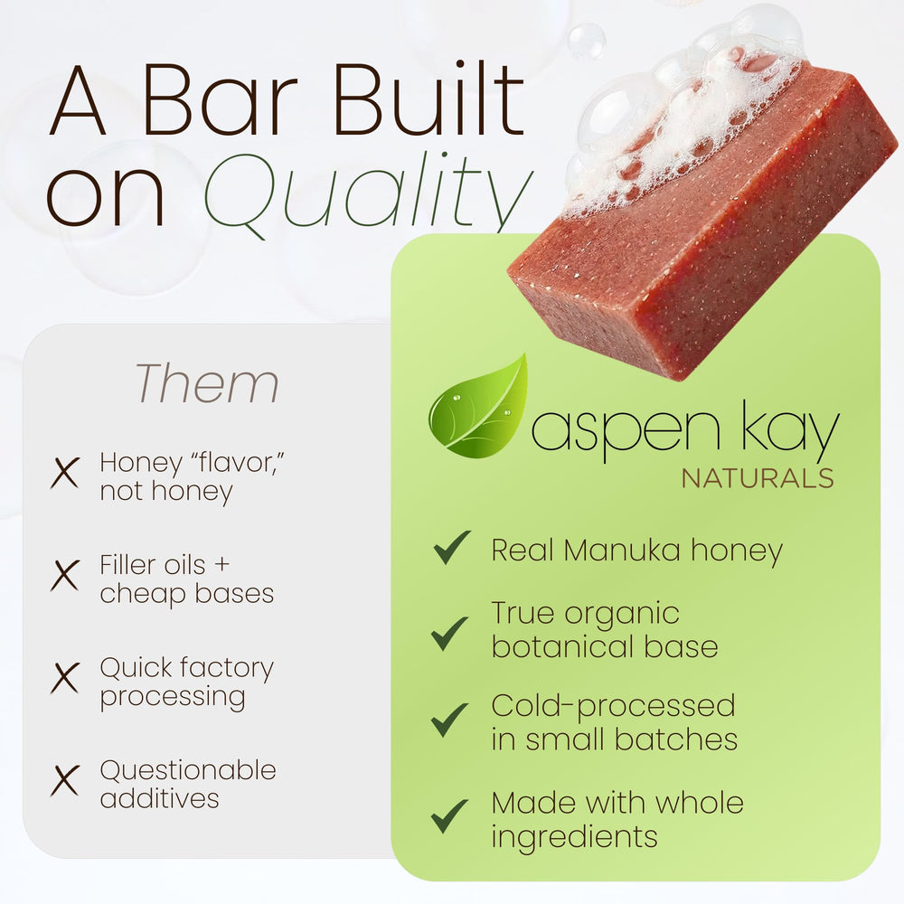 Aspen Kay Naturals Jabón Shea Manteca: nutrición para piel seca.