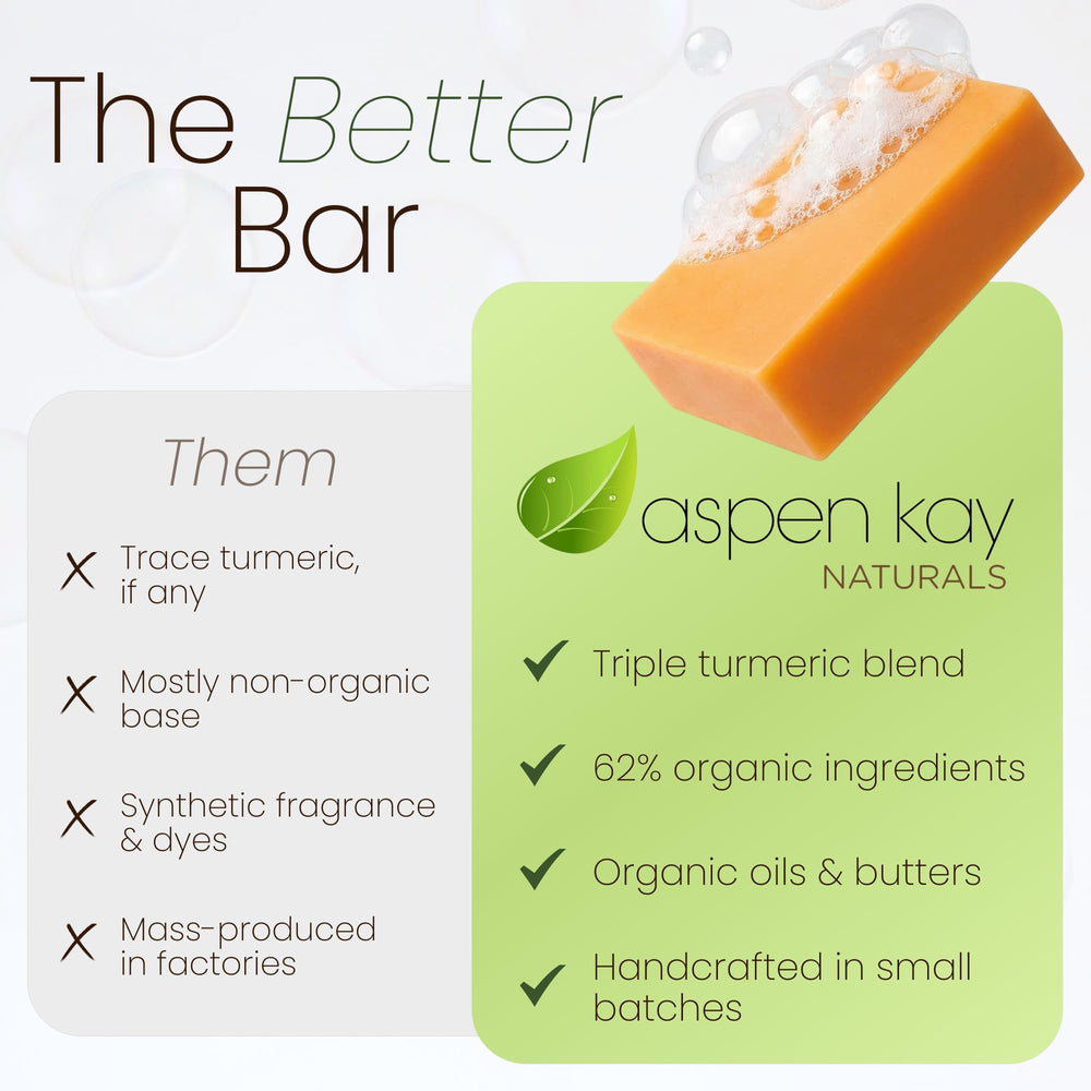 Face and body use with Aspen Kay Naturals Turmeric Soap bar