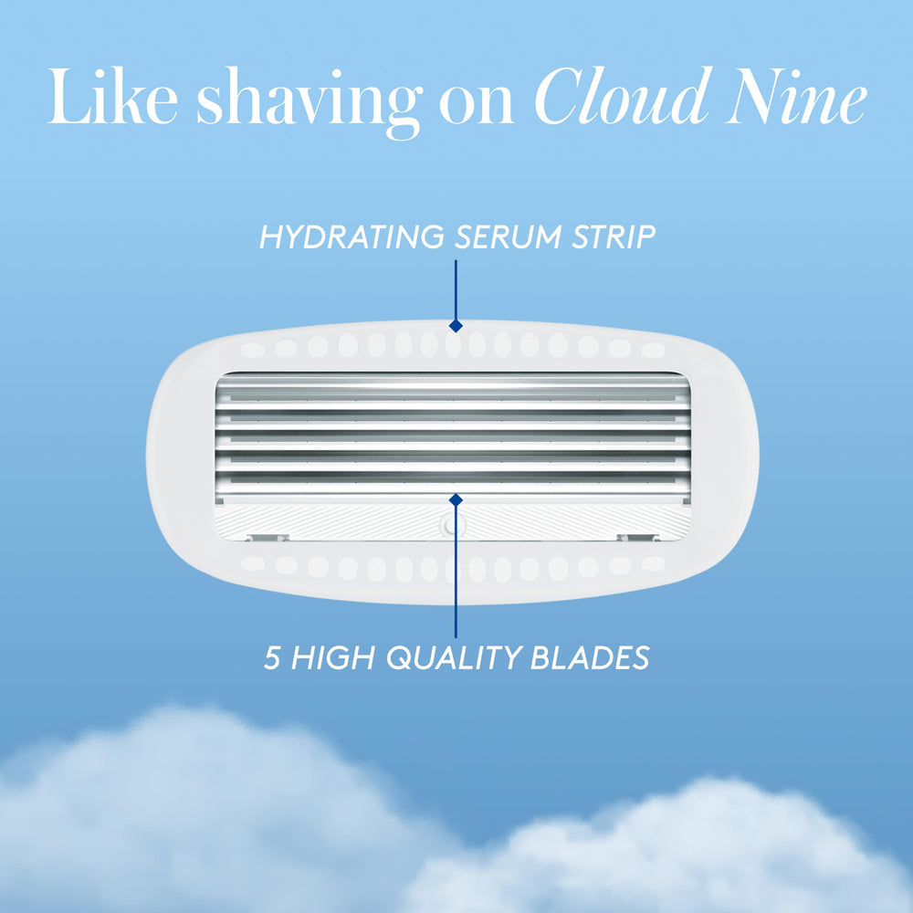 Hyaluronic serum in blades to hydrate during shaving