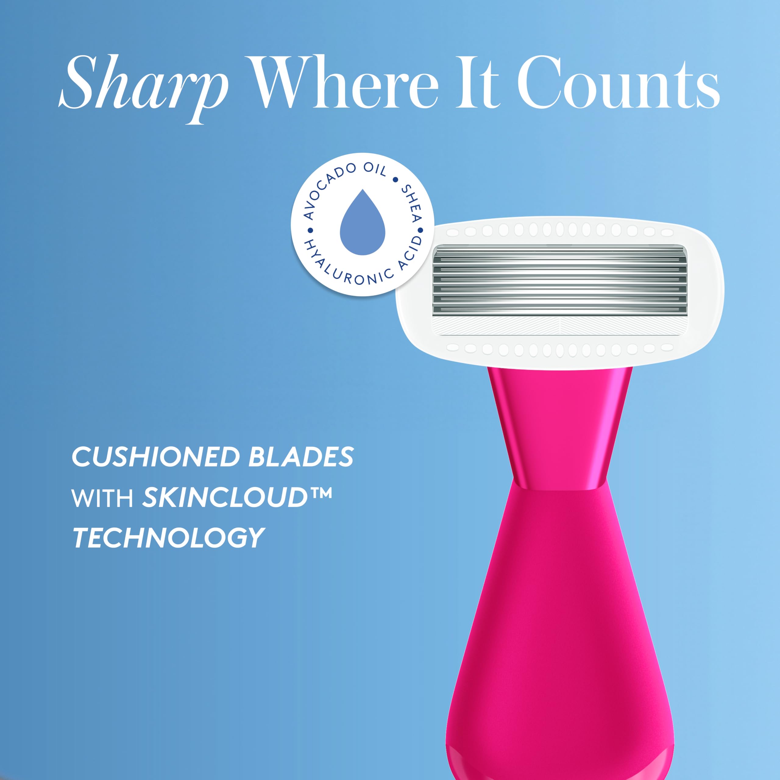Athena Club travel-size razor packaging for easy packing.