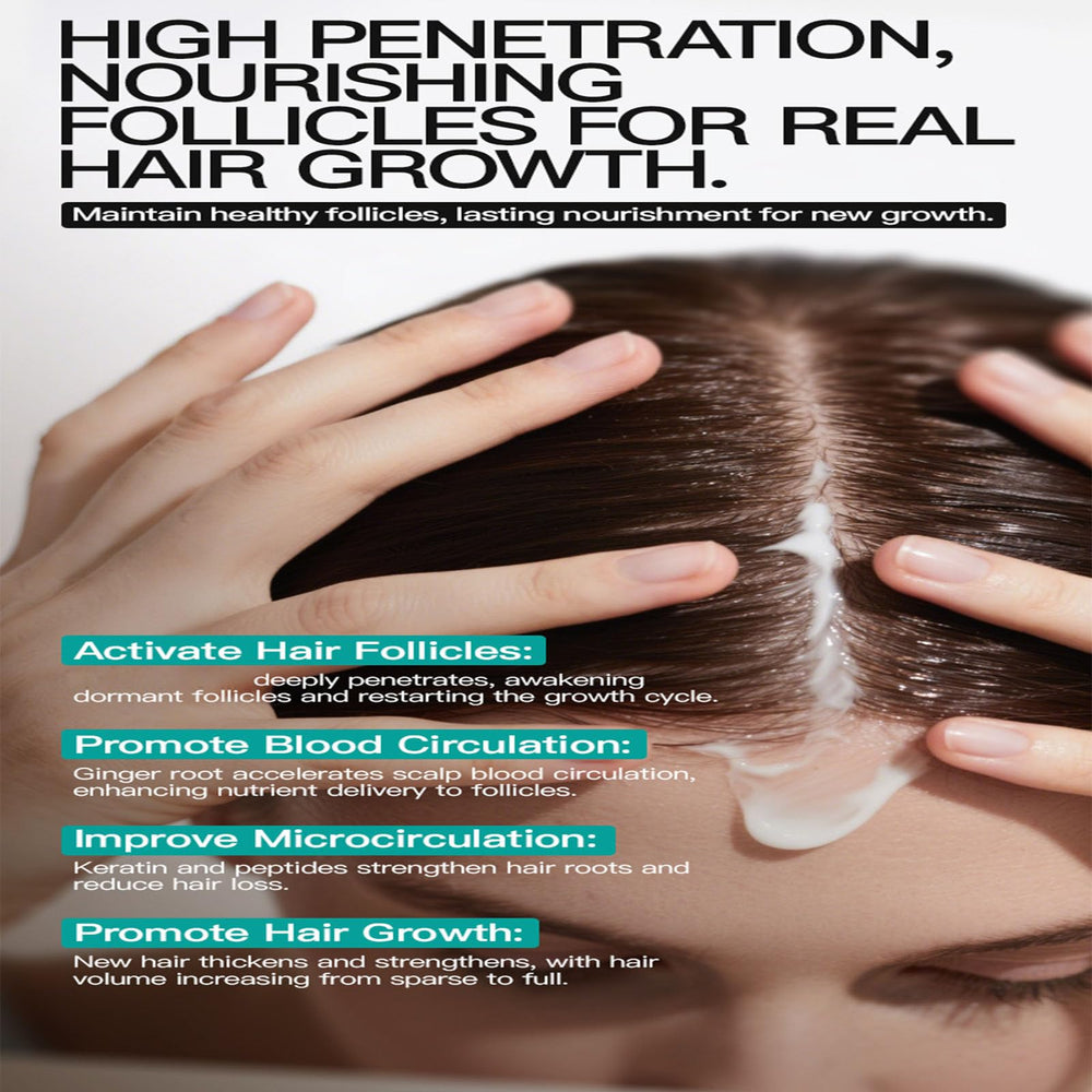 ATHNO Kormesic minoxidil 5% para promover crecimiento de cabello