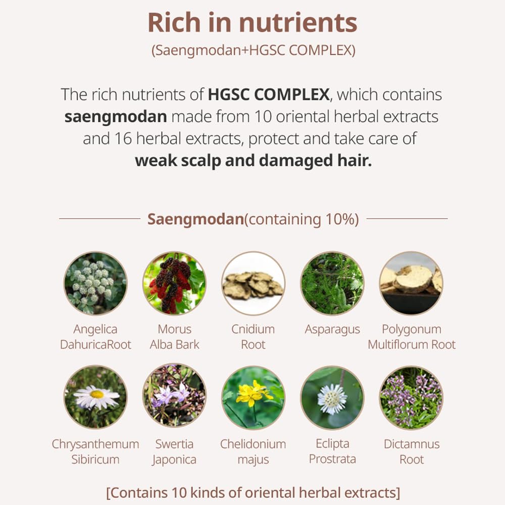 Ingredientes clave de ATOMY Champú Herbal para nutrición capilar.