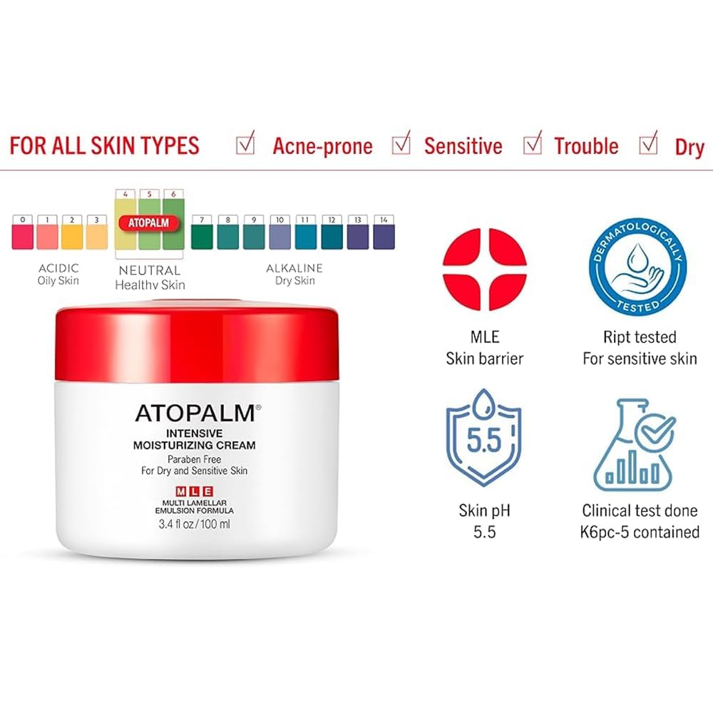 ATOPALM face application demonstrates quick absorption without residue for daily use.