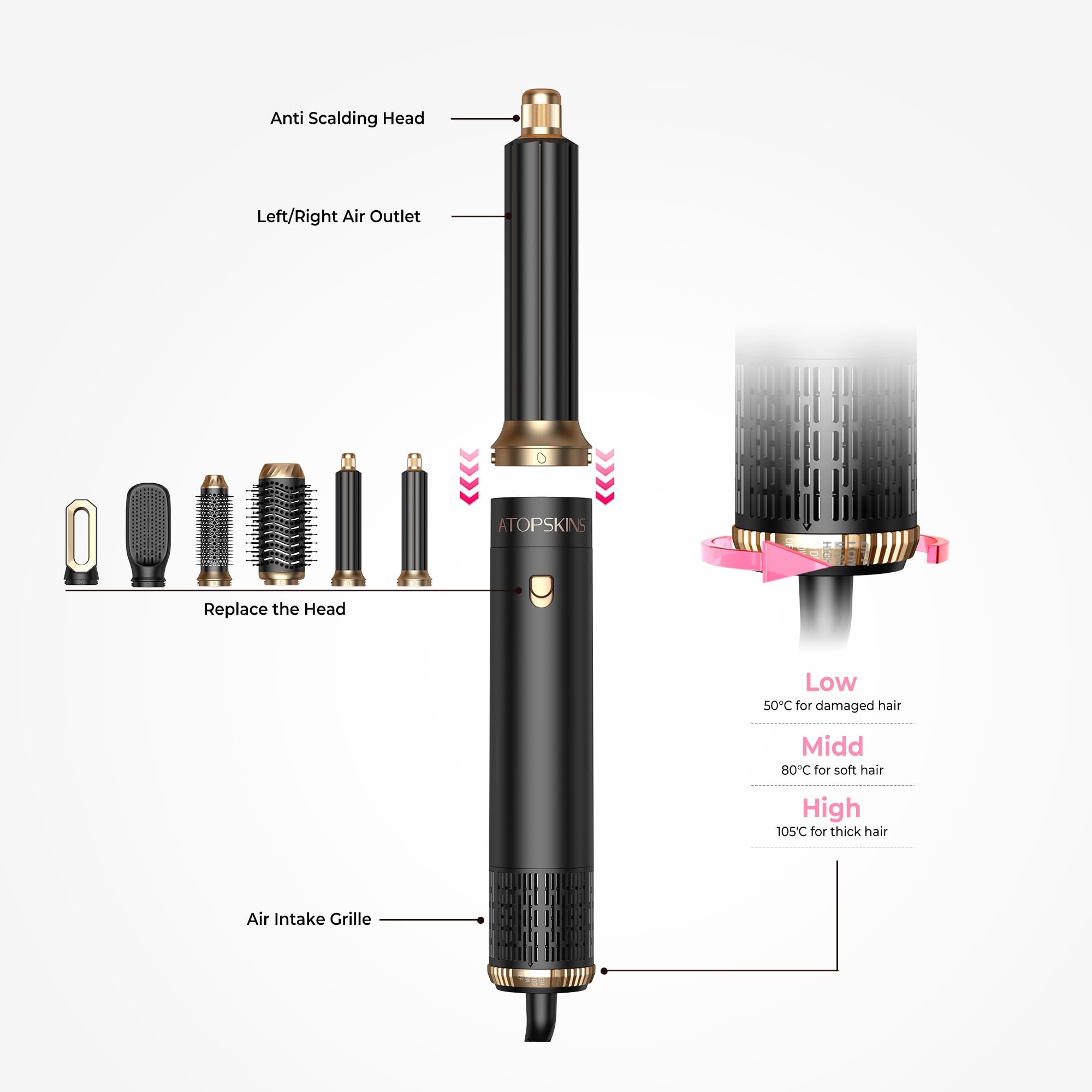 Atopskins ALCI safety plug highlighted for safety and peace of mind.