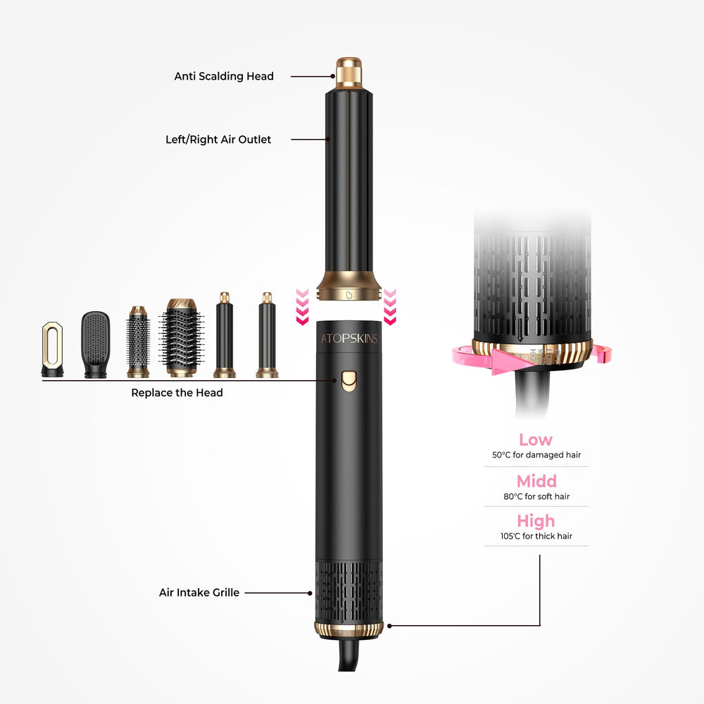 Atopskins ALCI safety plug highlighted for safety and peace of mind.
