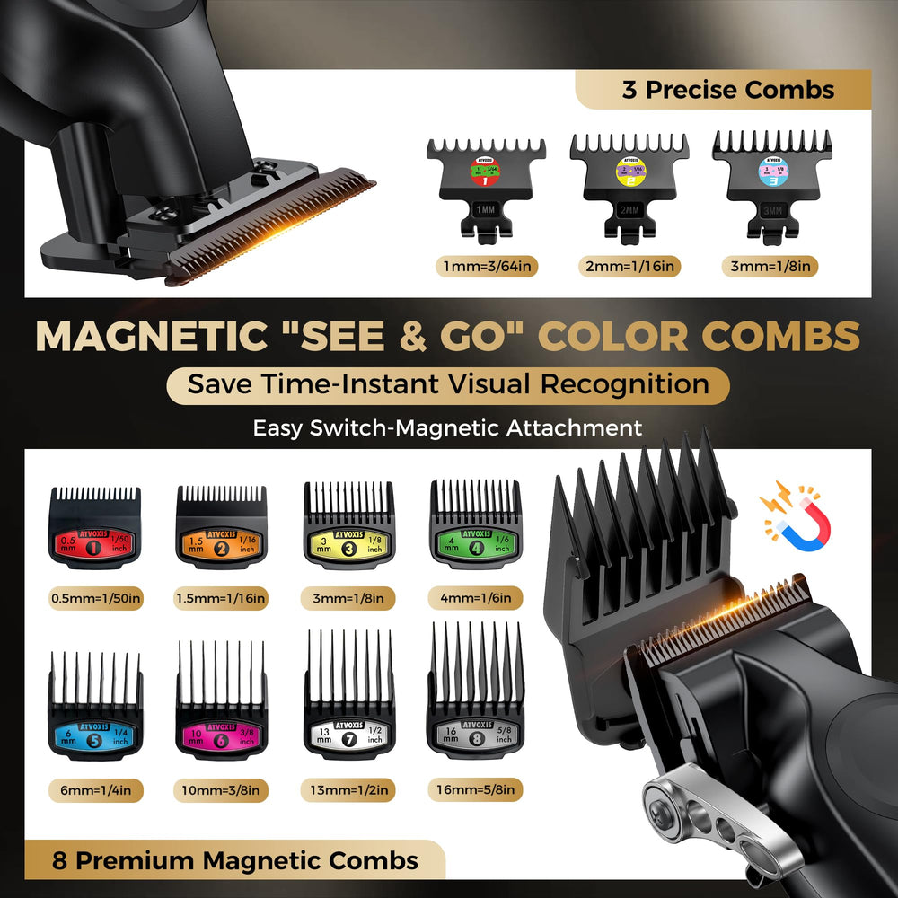 ATVOXIS precision-trimmer-combs enable crisp lines and accurate beard shaping