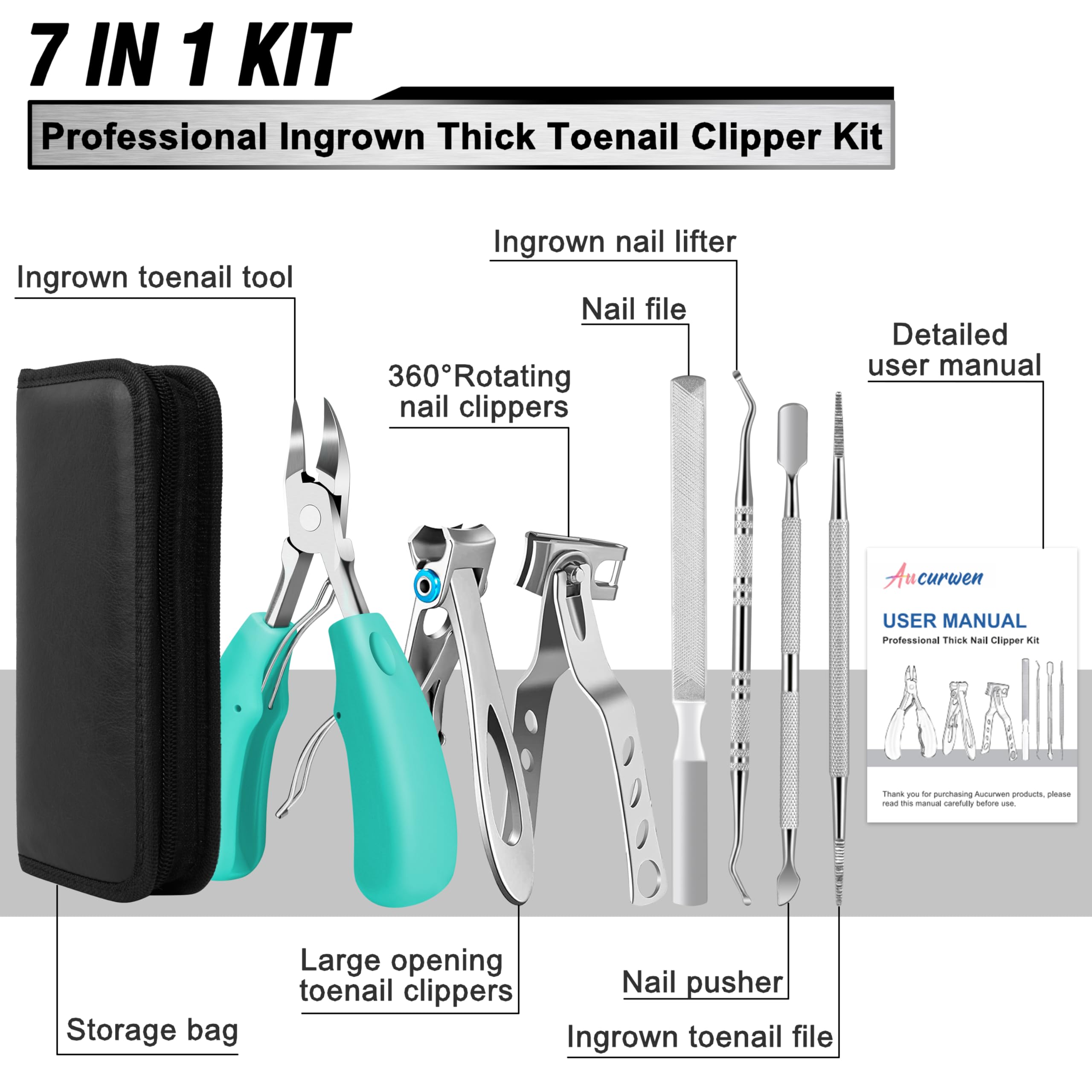 Aucurwen large-opening clippers in action for thick nails.