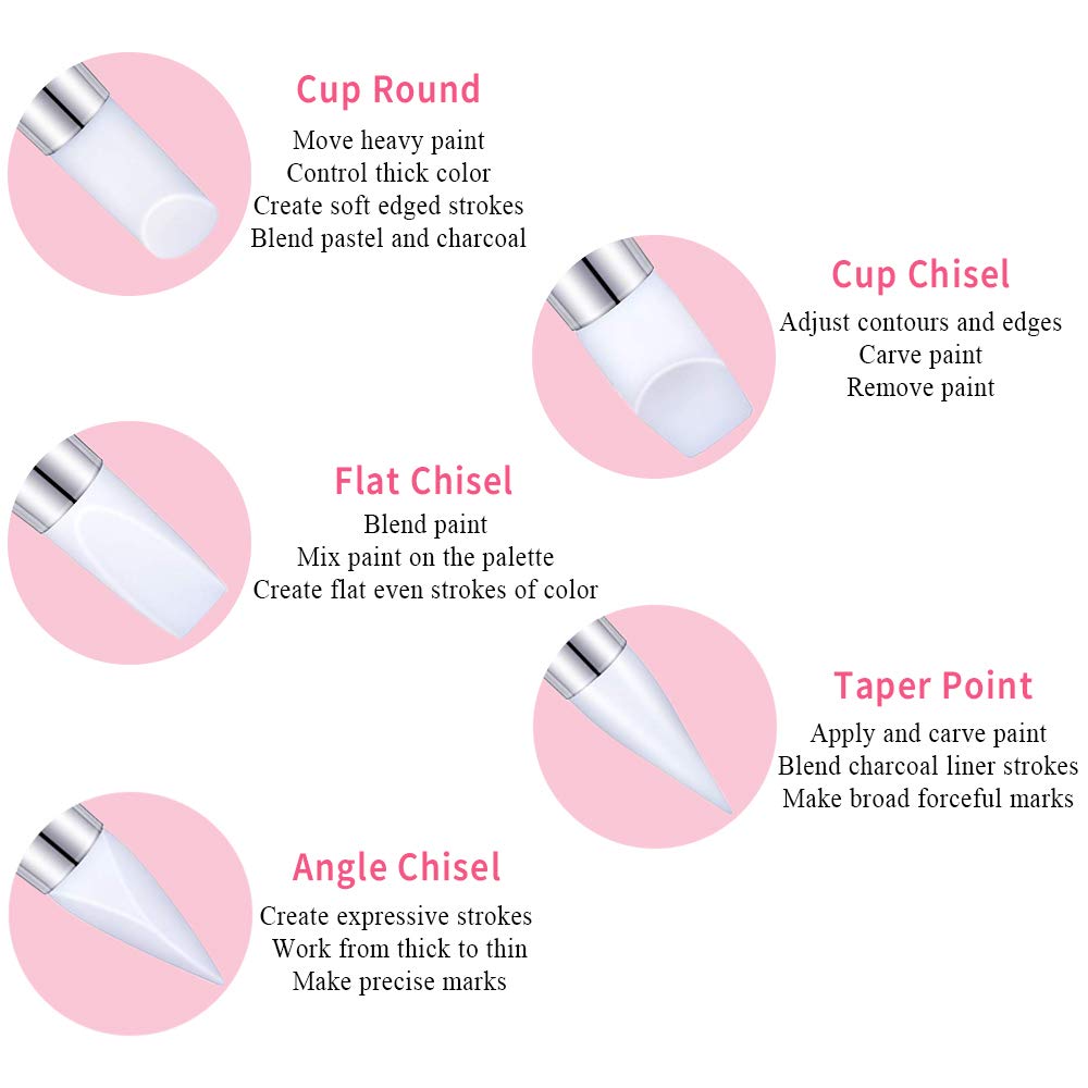 AUOCATTAIL DIY makeup display board helps organize and present nail art.