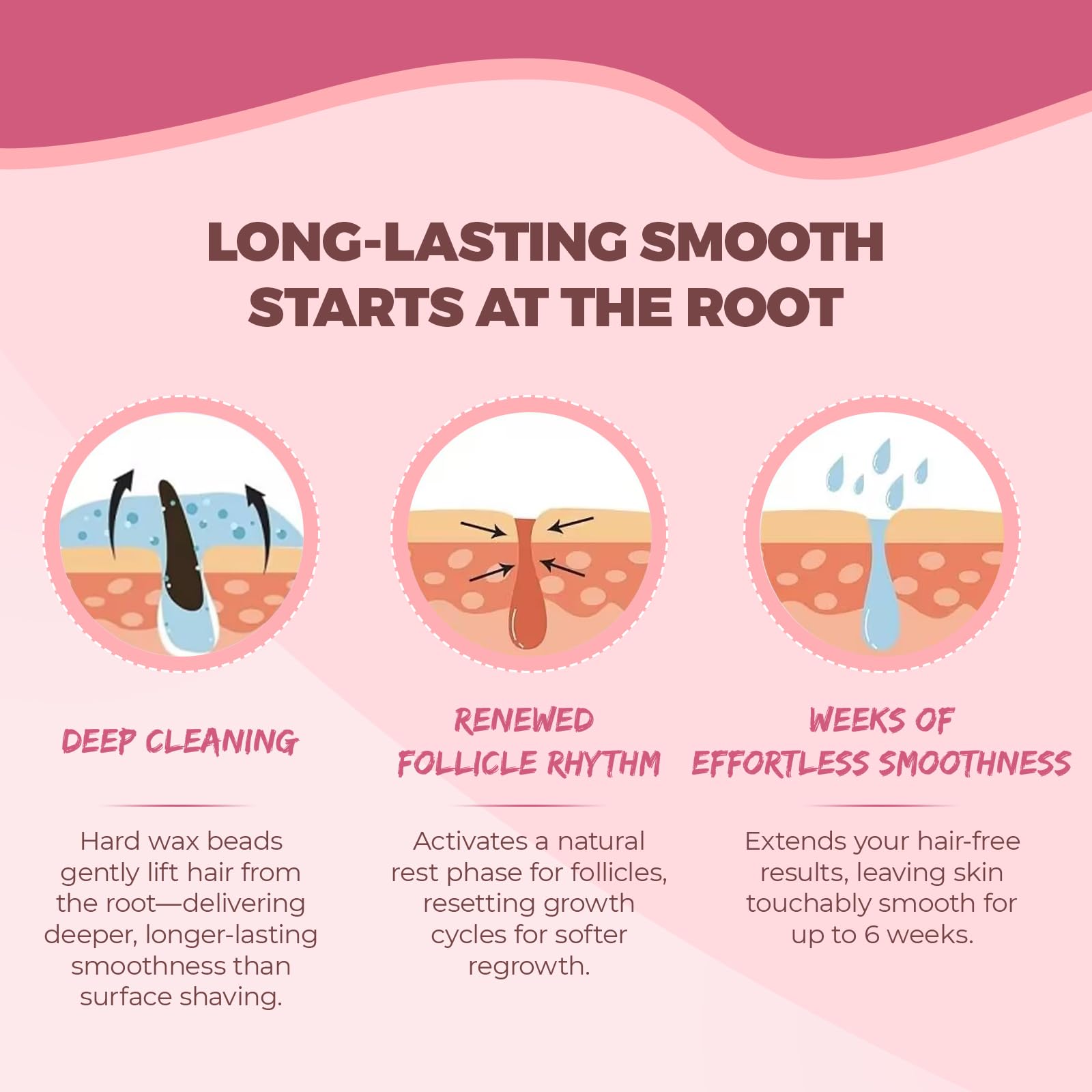 Auperwel beads work on coarse hair for longer lasting smoothness