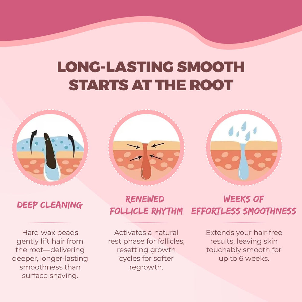 Auperwel beads work on coarse hair for longer lasting smoothness