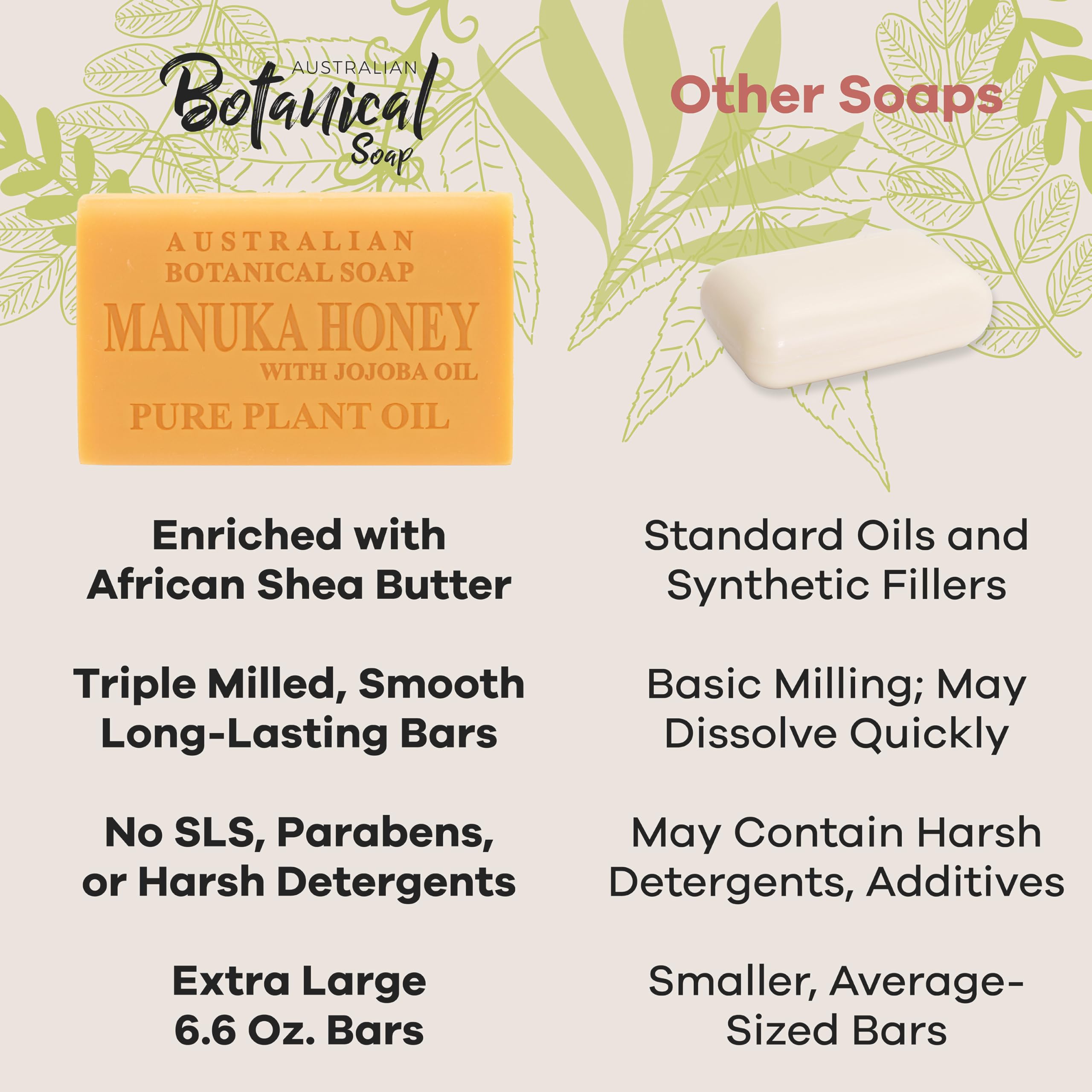 Australian Botanical fragrance blend close-up hints a refreshing shower.