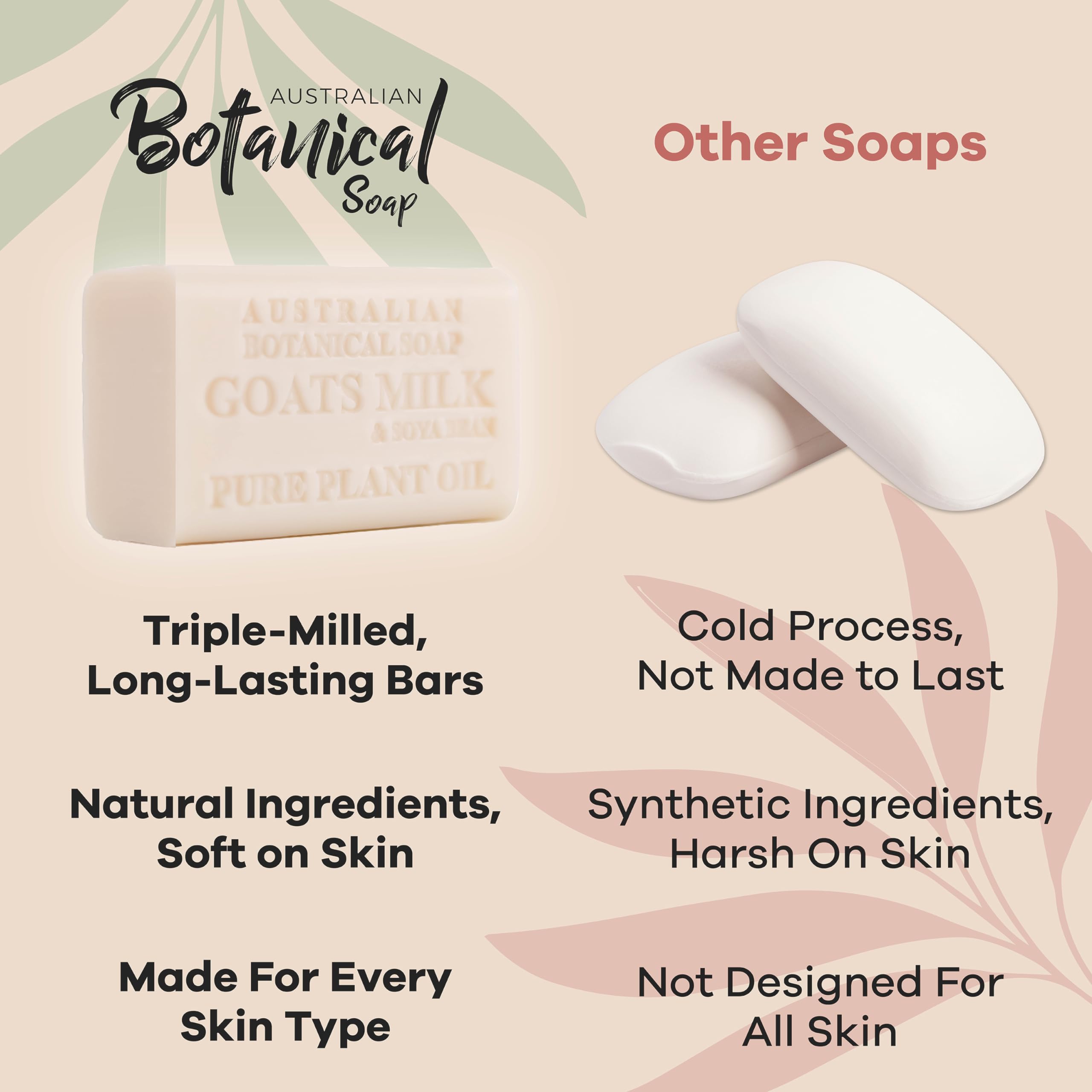 Australian Botanical Soap four-bar pack displayed on bathroom shelf for easy stock.