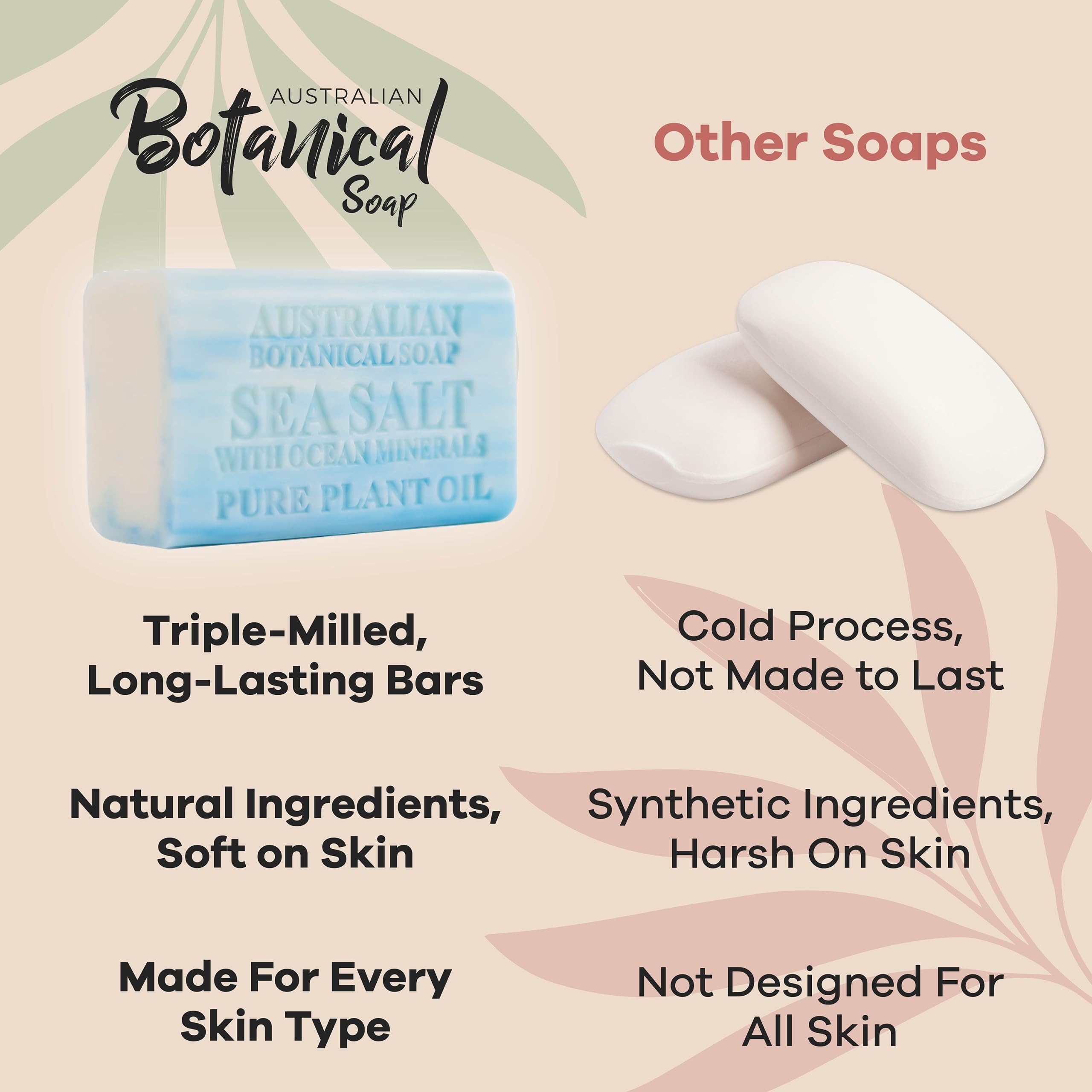 Australian Botanical Soap bars on shelf—display-ready sustainable skincare