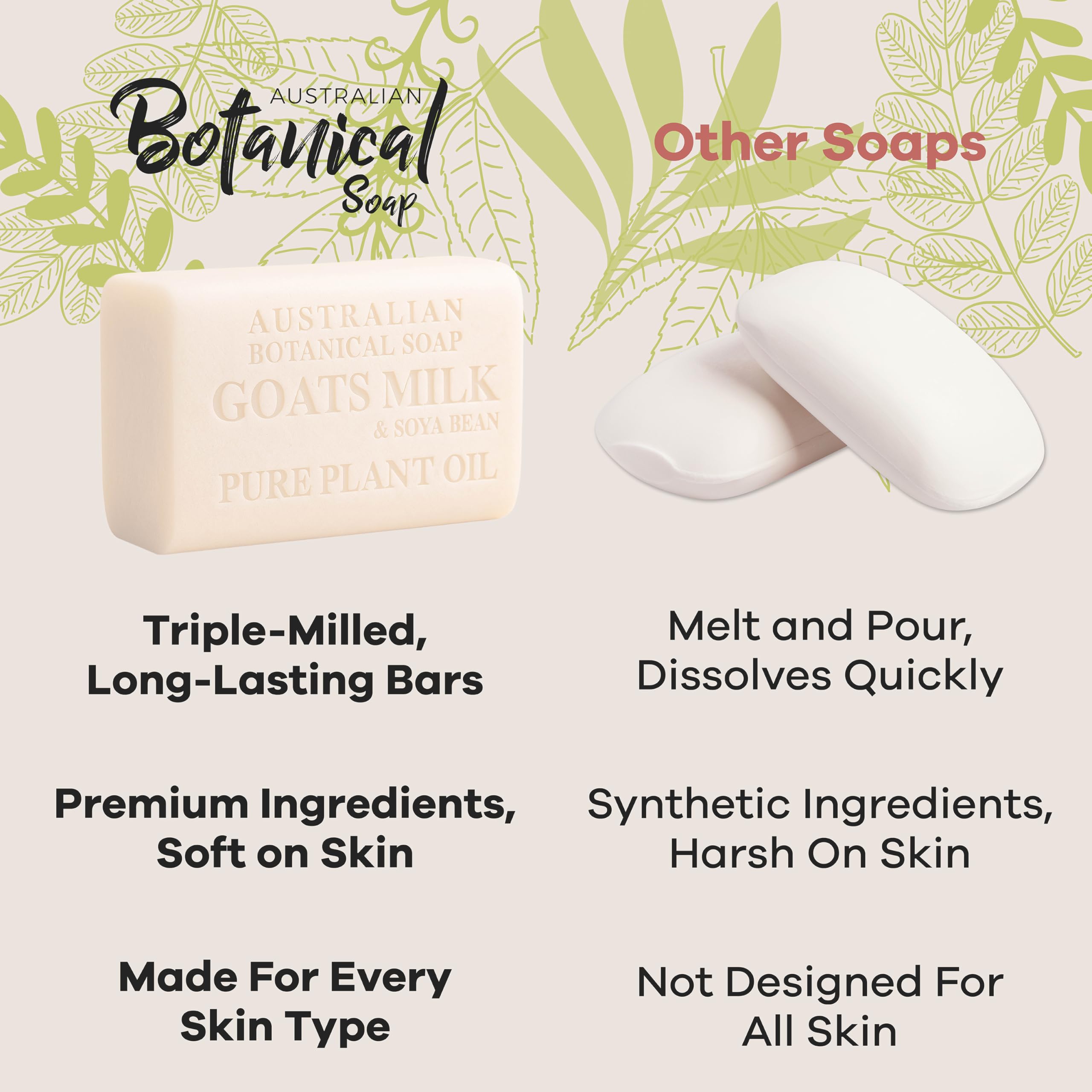 Australian Botanical Soap for face, body, and hands, everyday gentle care.