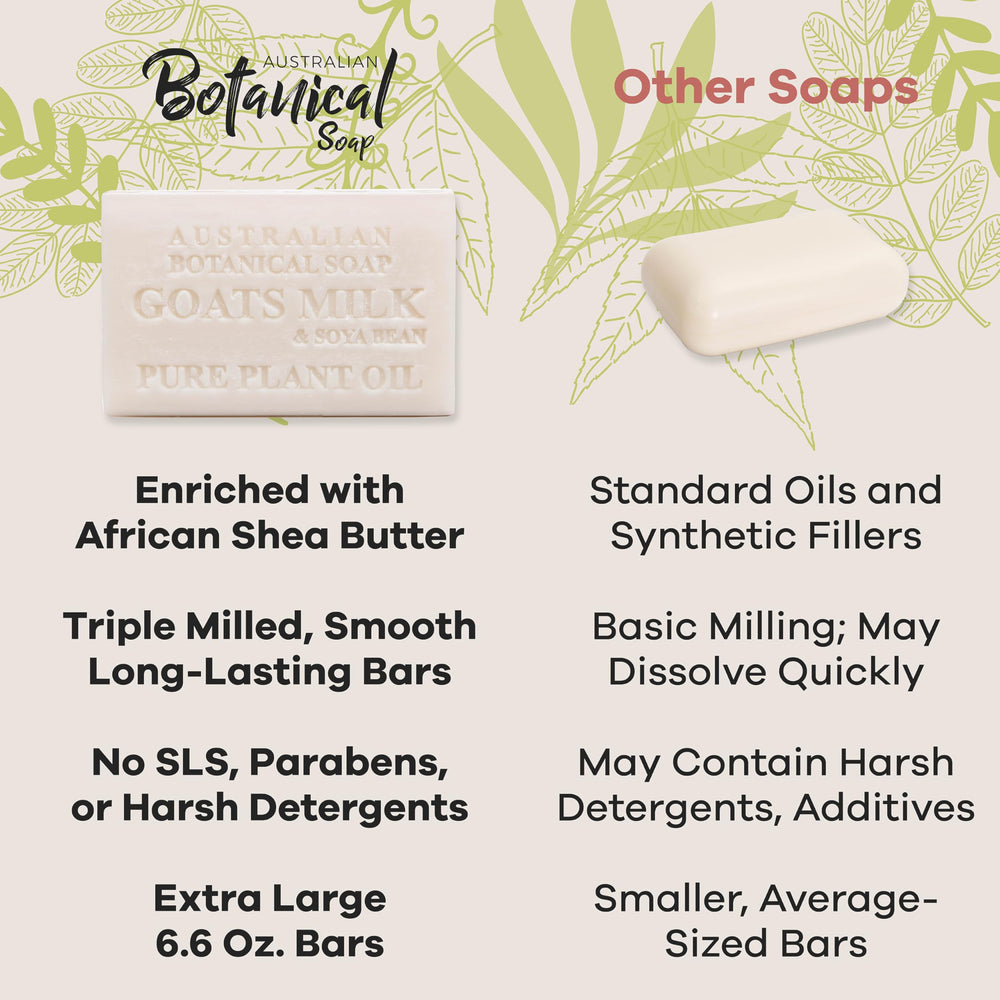 Australian Botanical Soap Goats Milk Bar triple milled texture.