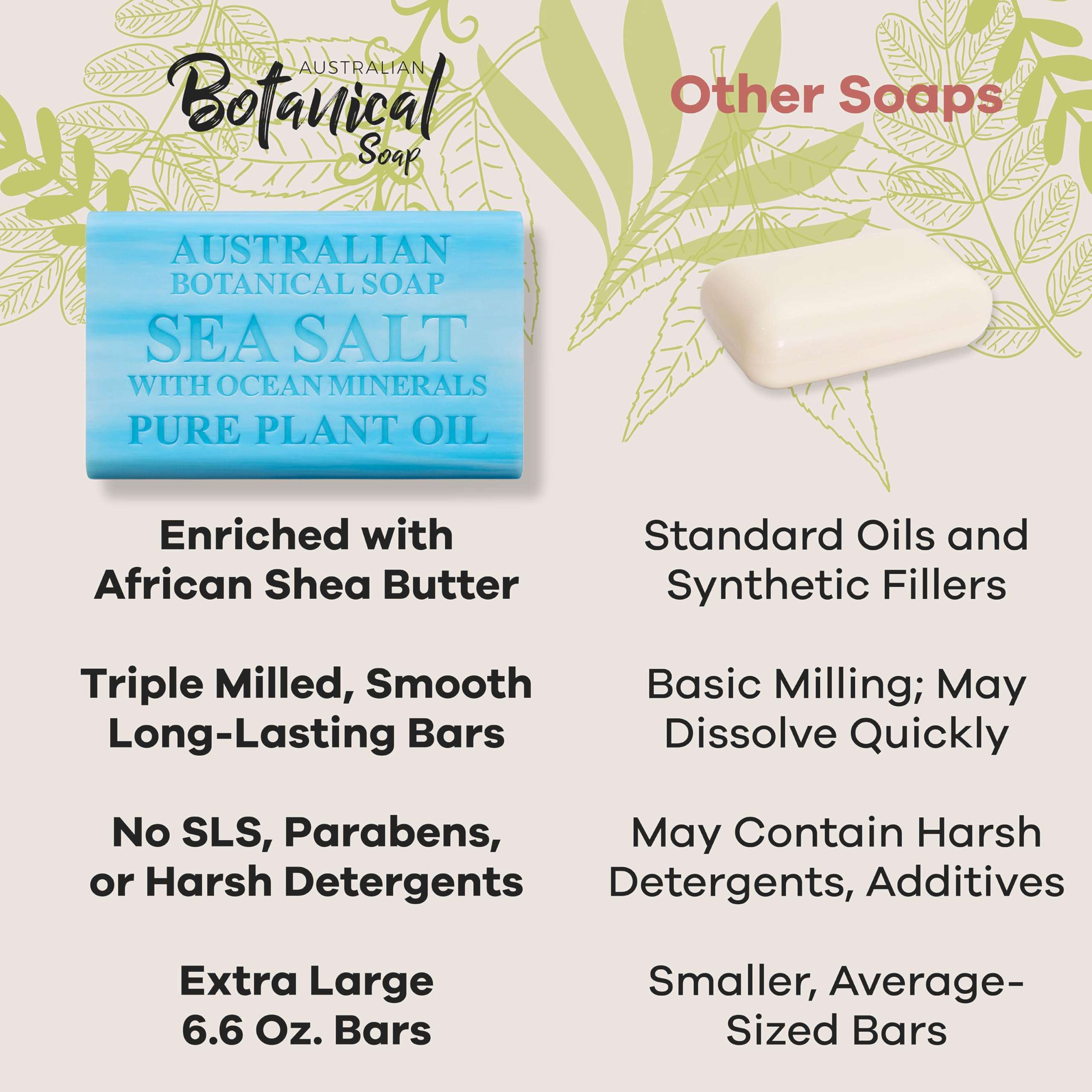 Australian Botanical Soap long-lasting bar retains shape and travel-friendly convenience.