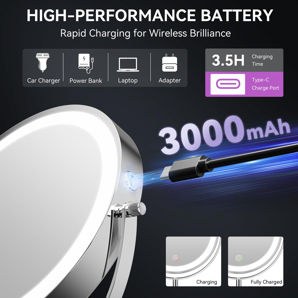 Auxmir rechargeable 3000mAh battery for cordless use.