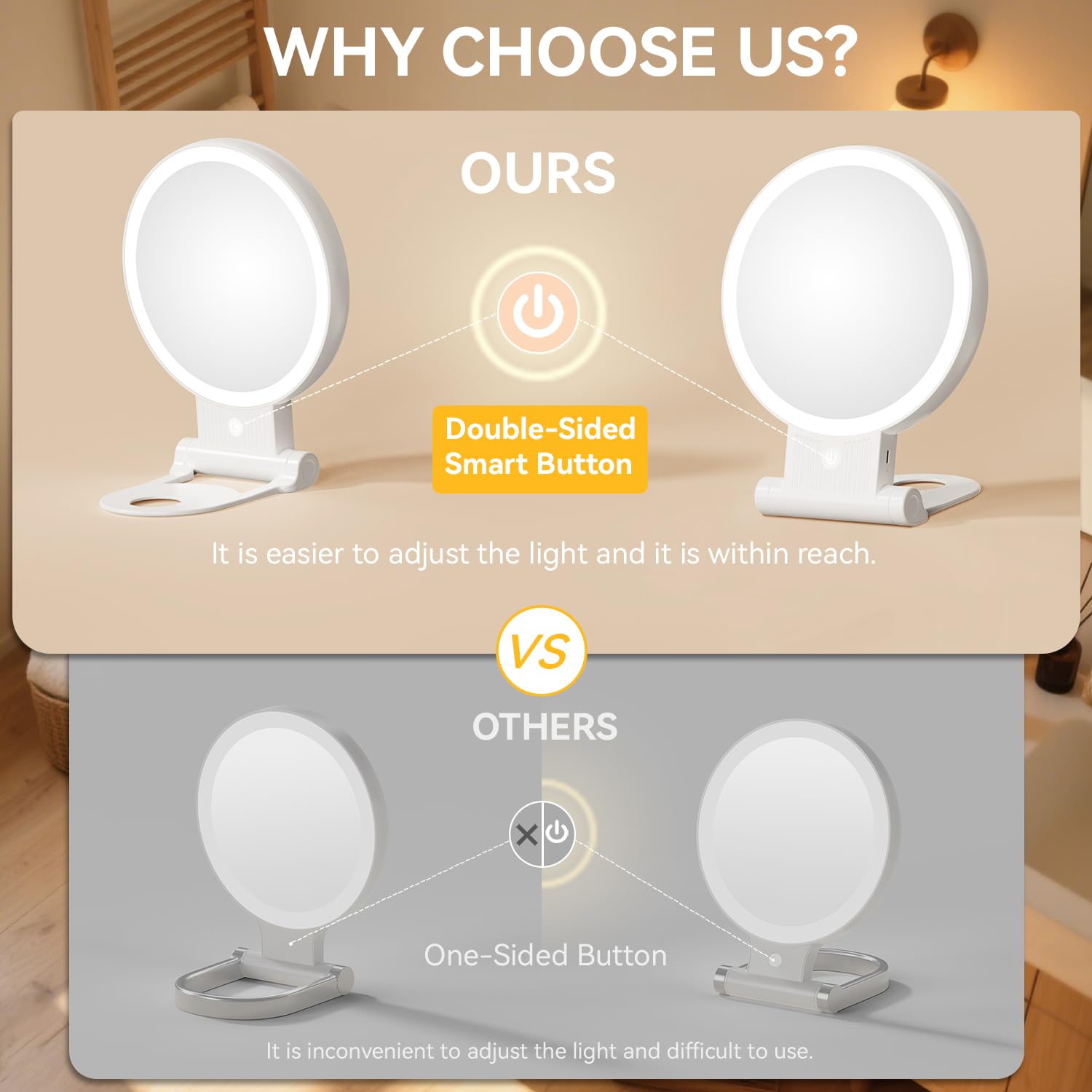 Auxmir rechargeable mirror with 2000mAh battery for wireless use on the go.