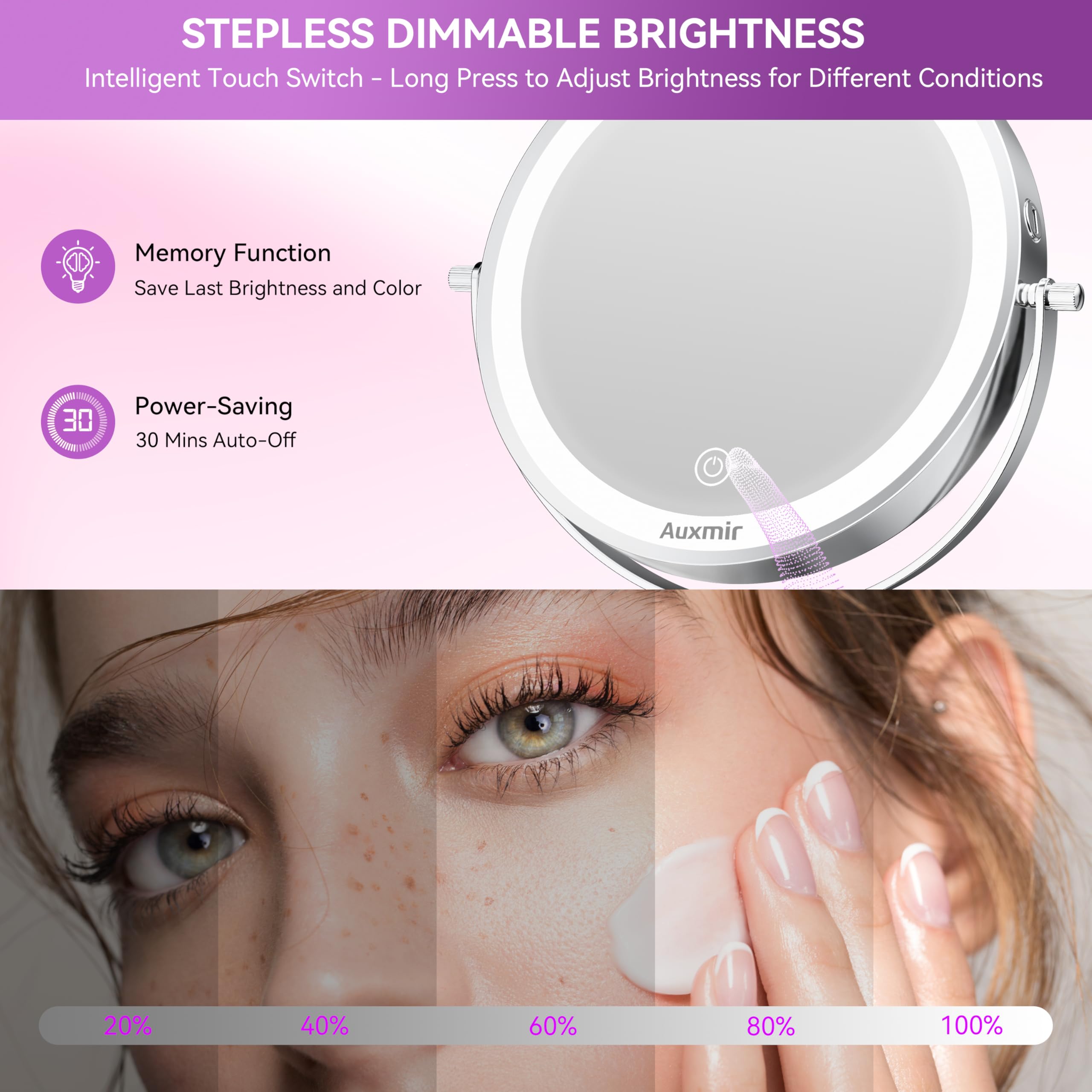 Auxmir three-color LED lighting for day to night viewing.