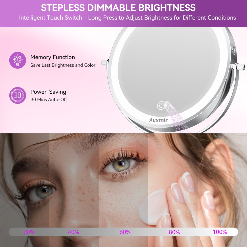 Auxmir three-color LED lighting for day to night viewing.