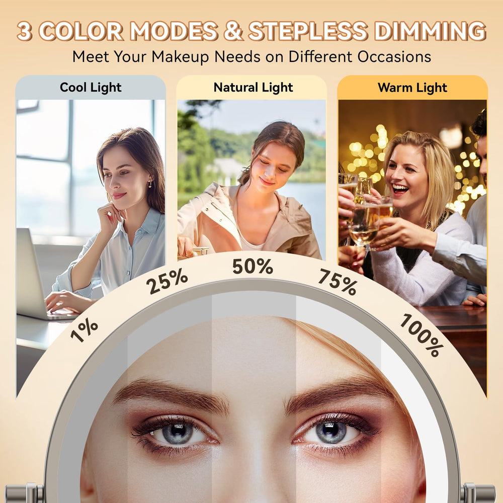 Auxmir adjustable LED lights offering natural to warm lighting.