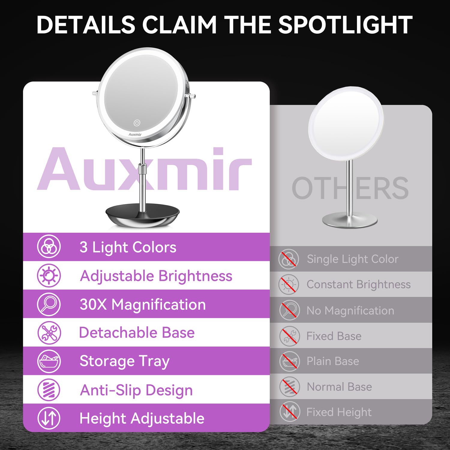 Auxmir up-to-8-5-hours wireless operation after full charge.