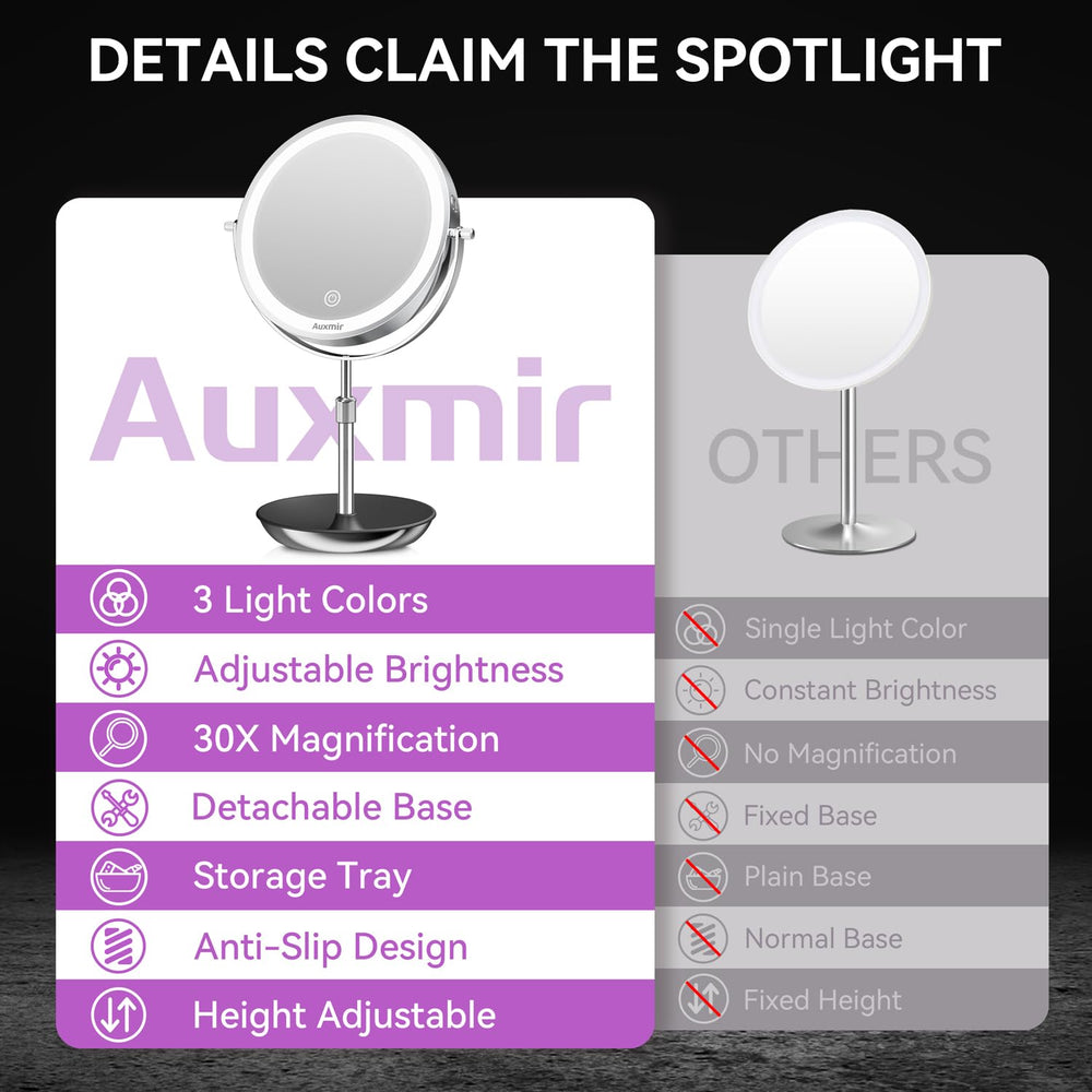Auxmir up-to-8-5-hours wireless operation after full charge.