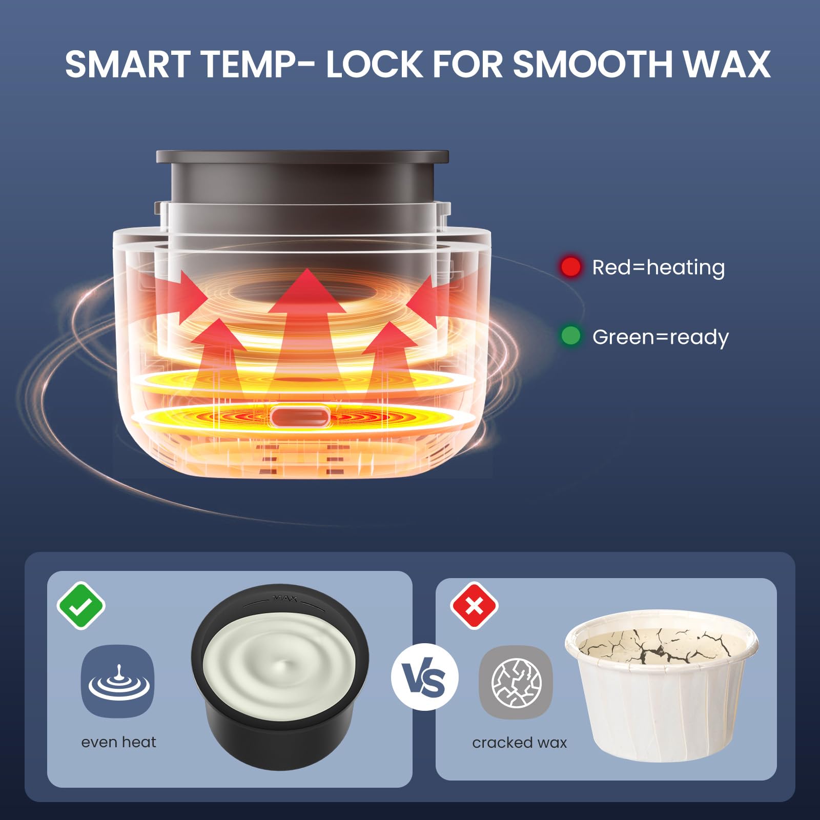 AUZEAL 40 sticks included for precise and clean waxing.